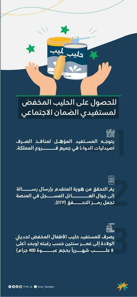 خطوات الحصول علي حليب الأطفال المخفّض لمستفيدي الضمان الاجتماعي