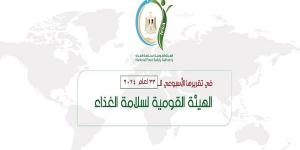 السودان والسعودية وليبيا أكبر الدول العربية المستقبلة لصادرات مصر