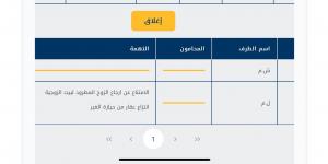 سابقة.. الحكم بالحبس على زوجة تورطت في طرد زوجها من منزل الزوجية بالحسيمة