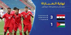 منتخب سورية لكرة القدم للناشئين يفوز على منتخب الأردن في تصفيات كأس آسيا