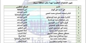 قرار جديد بتعيين التشكيلات التنظيمية لهيئة مكتب مستقبل وطن بدمياط