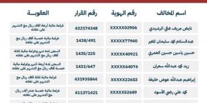 بالأسماء.. التشهير بـ10 متهمين حرروا شيكات بدون رصيد والكشف عن العقوبات الصادرة بحقهم