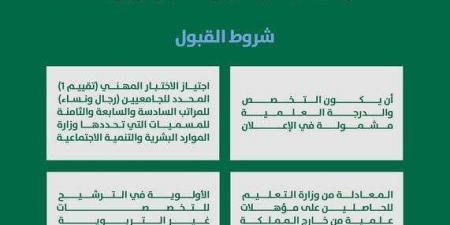 أمانة الرياض تعلن عن توفر 55 شاغرة للخريجين من الجنسين "الشروط ورابط التقديم الرسمي من هنا"