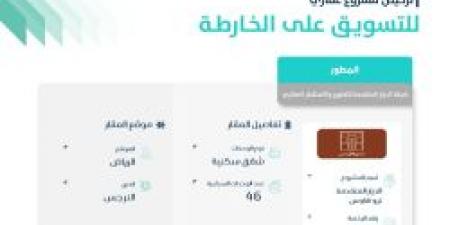 تفاصيل مشروع الديار المتقدمة نيو هاوس المرخص للتسويق على الخارطة