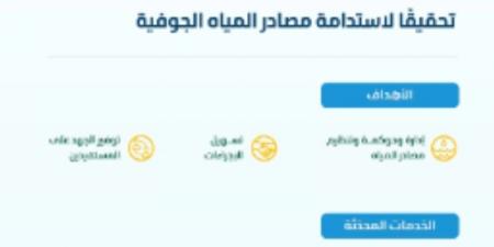 "البيئة" تحدّث خمس خدمات لإصدار رخص حفر الآبار بهدف استدامة مصادر المياه الجوفية