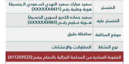 "التجارة" تٌشهر بالمواطن "سعيد النهدي" والمقيم السوري "سعيد  الكدرو" في بقيق.. وتكشف مخالفتهما والعقوبة الصادرة بحقهما