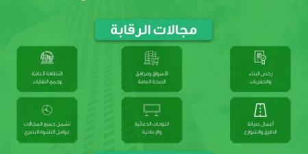 "البلديات والإسكان" تعلن فتح باب التسجيل في القائمة الدائمة للمطورين المؤهلين للمشاركة في الخدمات الرقابية