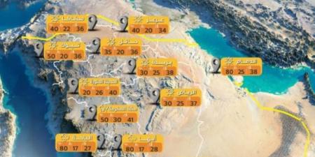 مكة المكرمة تسجل اليوم أعلى درجة حرارة في المملكة