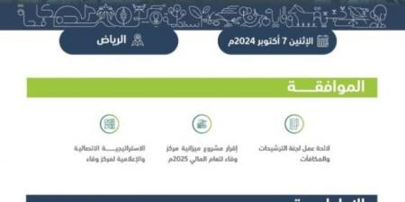 مجلس "وقاء" يقر مشروع ميزانية المركز للعام المالي 2025م