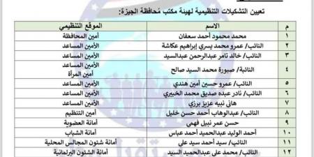 مستقبل وطن يجدد الثقة في النائب عمرو هندي أمينا مساعدا للحزب بالجيزة