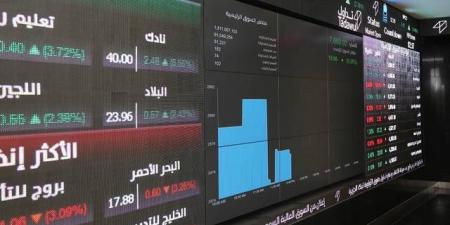 مؤشر "تاسي" يعاود خسائره بعد جلستي ارتفاع.. بسيولة 7.36 مليار ريال