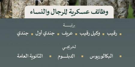 للرجال والنساء.. وزارة الدفاع تفتح باب القبول والتسجيل في الوظائف العسكرية للدبلوم فأعلى