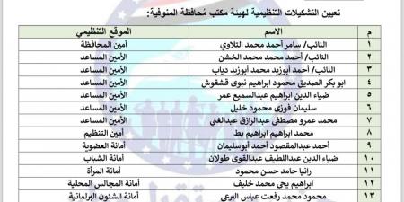 حزب مستقبل وطن يعيد تشكيل أمانة محافظة المنوفية برئاسة النائب سامر التلاوي