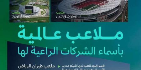 "طيران الرياض" يزين ملعب أتلتيكو مدريد في اتفاقية تاريخية تمتد لتسع سنوات