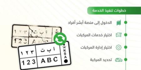 "المرور" توضح خطوات لاستبدال اللوحات التالفة والمفقودة عبر أبشر