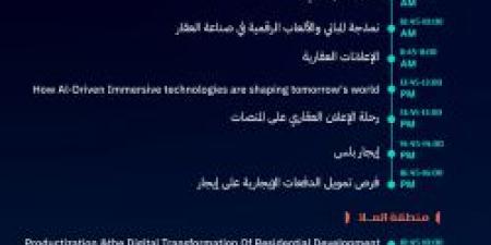 بالإنفوجرافيك .. تفاصيل أجندة اليوم الثاني من القمة العالمية للبروبتك في الرياض