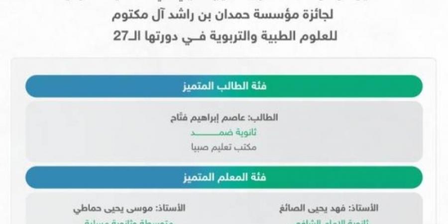  "تعليم جازان" يمثل الوطن في التصفيات النهائية لجائزة حمدان بن راشد