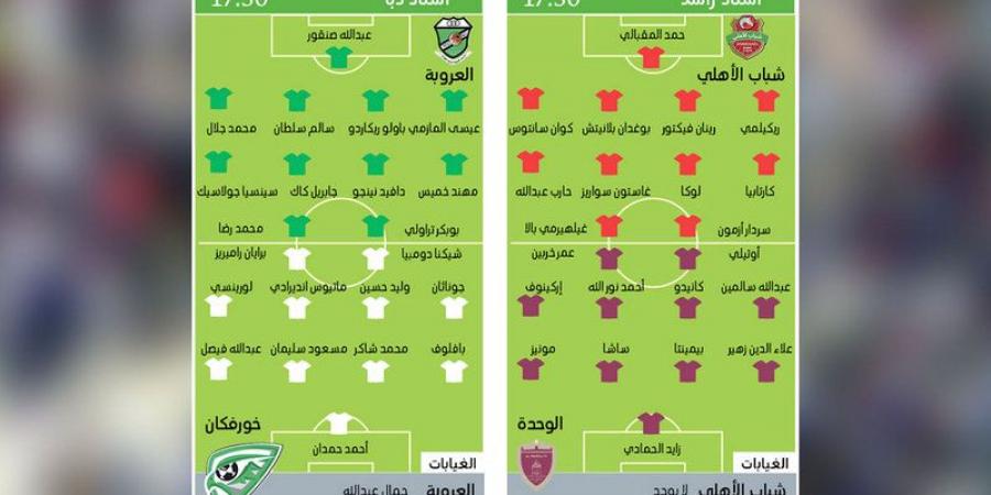 «اختبار قمة» لشباب الأهلي والوحدة