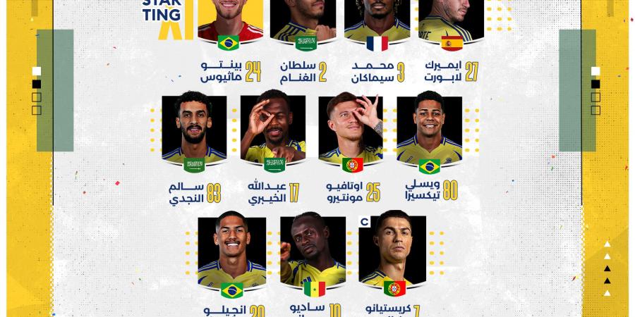 التشكيل الرسمي لمباراة النصر والوحدة في دوري روشن السعودي