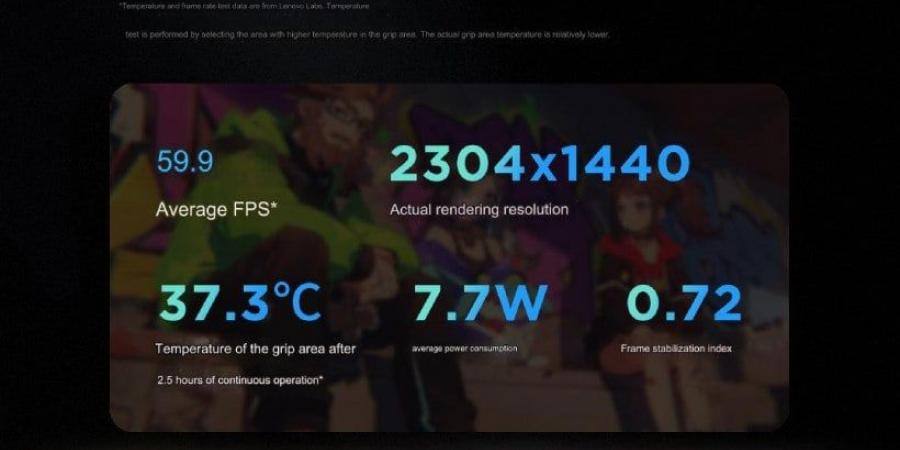 لينوفو تُظهر مدى جودة أداء جهاز Legion اللوحي القادم في الألعاب ثلاثية الأبعاد وألعاب RPG
