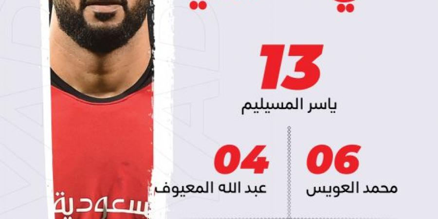 الصانبي.. ثامن حراس الأهلي أمام الهلال في «المحترفين»