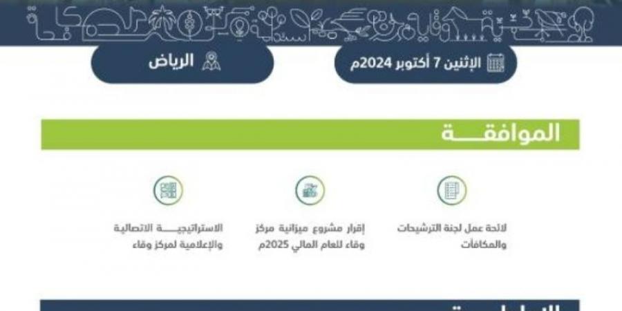 مجلس "وقاء" يقر مشروع ميزانية المركز للعام المالي 2025م