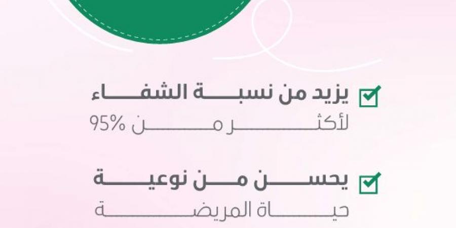 بالإنفوجرافيك .. فوائد الالتزام بالكشف المبكر عن سرطان الثدي من حساب عش بصحة