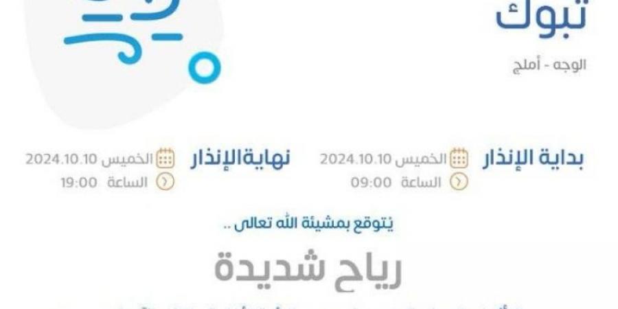 رياح شديدة على منطقة تبوك