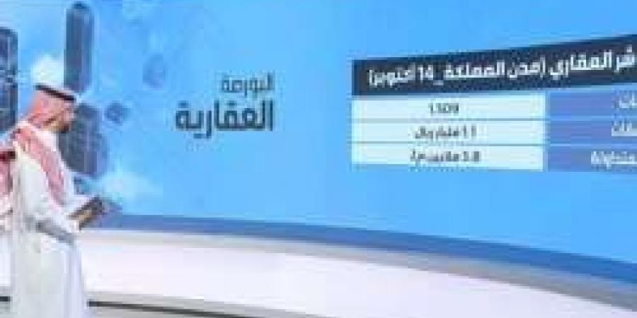 بالفيديو.. الكشف عن عدد الصفقات العقارية في المملكة اليوم وأكثر الأحياء تداولا