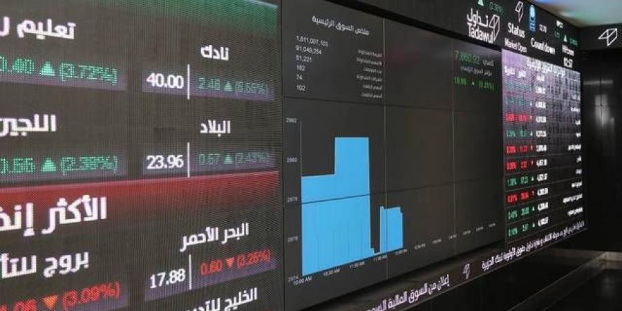 مؤشر "تاسي" يعود للخسائر بضغط 3 قطاعات كبرى.. وسط تحسن السيولة