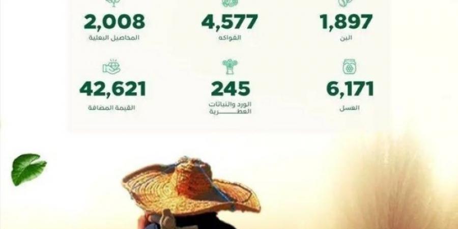 "ريف السعودية" يحتفل باليوم العالمي للمرأة الريفية