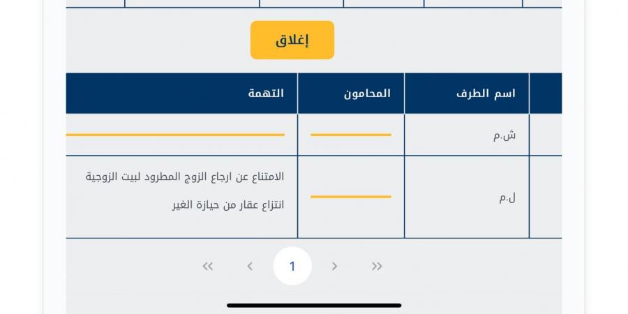 سابقة.. الحكم بالحبس على زوجة تورطت في طرد زوجها من منزل الزوجية بالحسيمة