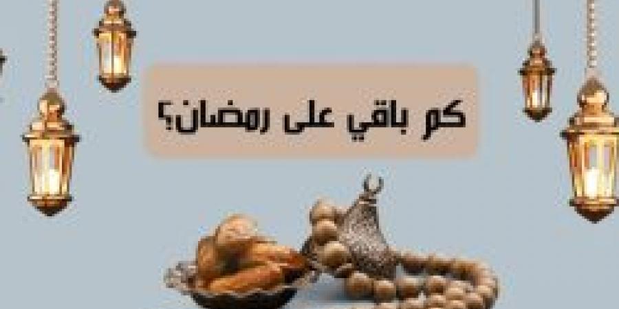 كم باقي علي شهر رمضان 2025 ؟ وكم عدد أيامه؟  وأهم الاستعدادت لهذا الشهر العظيم