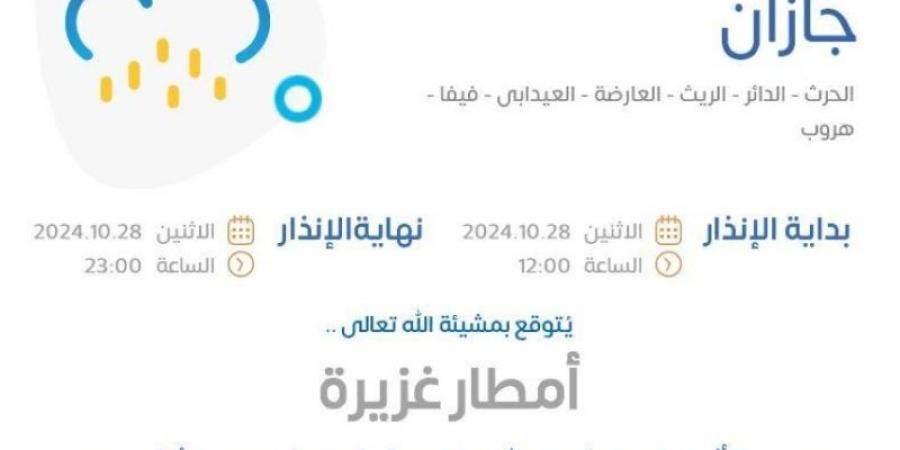 "الأرصاد" ينبّه من هطول أمطار غزيرة على منطقة جازان