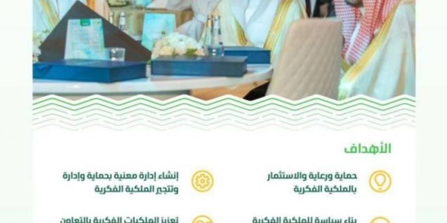 "المشيطي" يطلق الملكية الفكرية لتعزيز النمو المستدام في قطاعات "البيئة"