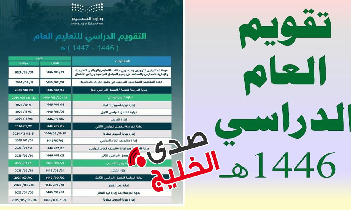 “وزارة التعليم السعودية تجيب”… متى اختبارات الفصل الدراسي الثاني 1446 والجدول الزمني للترم الثالث بالسعودية
