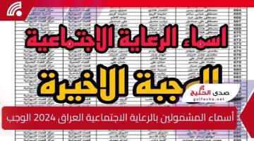 احصل على كشوفات ”pdf” رابط أسماء المشمولين بالرعاية الاجتماعية 2024 العراق عبر منصة مظلتي