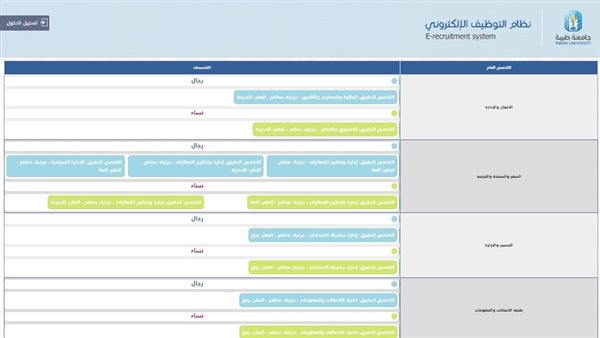 وظيفة جامعة.. جامعة طيبة تعلن عن وظائف جديدة شاغرة في عدد من التخصصات.. قدم الآن 5 وظيفة جامعة.. جامعة طيبة تعلن عن وظائف جديدة شاغرة في عدد من التخصصات.. قدم الآن