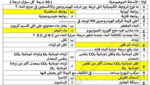 مراجعات نهائية.. امتحان بني سويف وإجابته في العلوم المتكاملة لـ الصف الأول الثانوي 2025