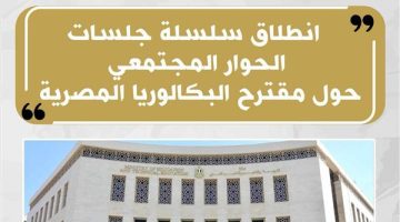 انطلاق فعاليات سلسلة جلسات الحوار المجتمعى حول مقترح نظام “شهادة البكالوريا المصرية”