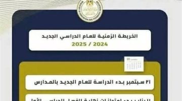 الخريطه الزمنية للعام الدراسي 2024 2025.. تبدأ أجازة نصف العام ٢٥ يناير.. ٨ فبراير بدء الترم الثاني