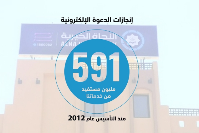 «الدعوة الإلكترونية»: 591 مليون مستفيد من خدماتنا 5 «الدعوة الإلكترونية»: 591 مليون مستفيد من خدماتنا