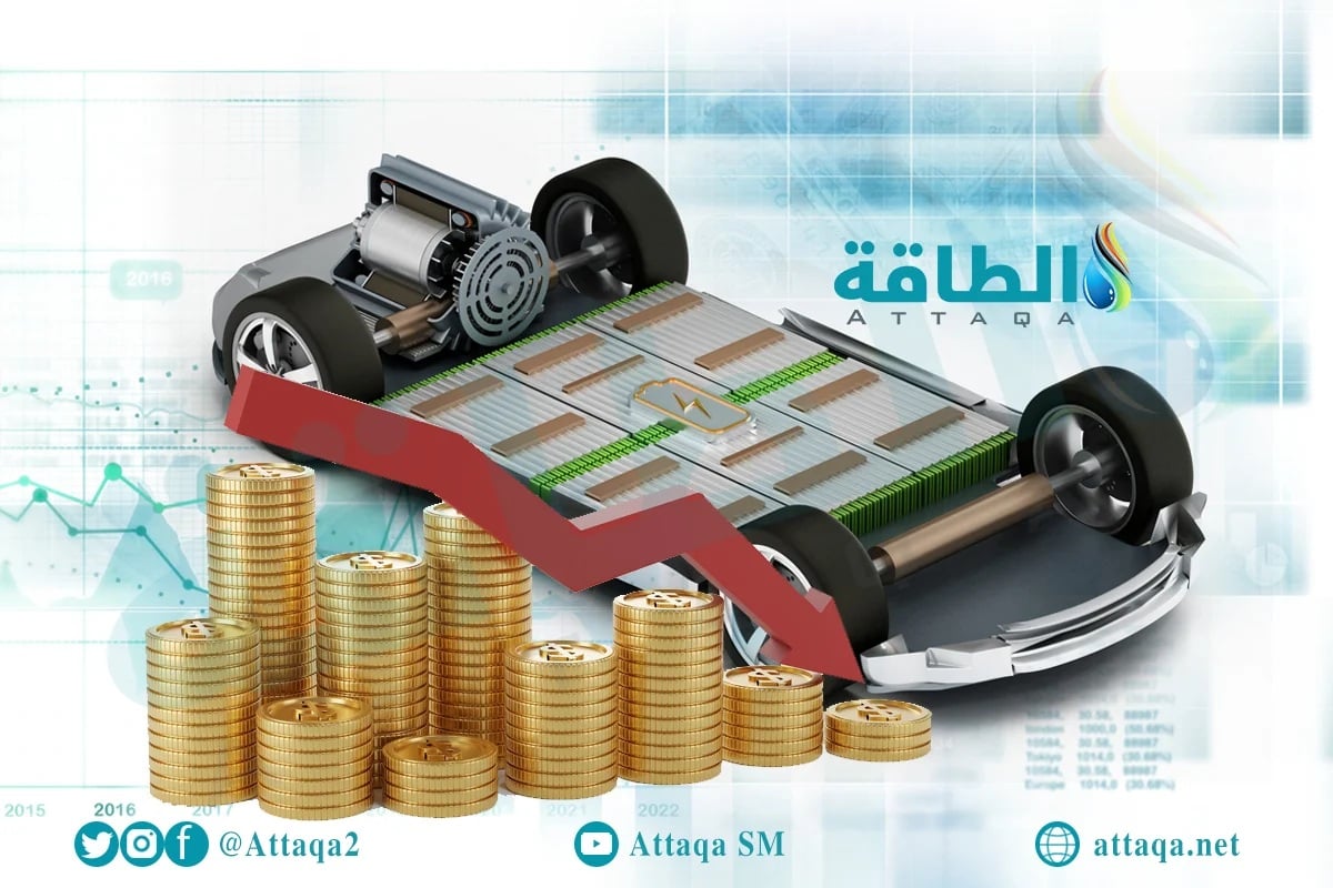 أسعار بطاريات السيارات الكهربائية في 2025 – الطاقة