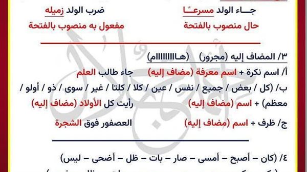 مراجعات نهائية.. مراجعة ليلة امتحان النحو في 14 ورقة لـ الشهادة الاعدادية