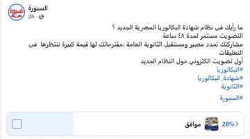 مفأجاة | 29% فقط رحبوا بتطبيق نظام البكالوريا ..شارك فى  استطلاع  السبورة