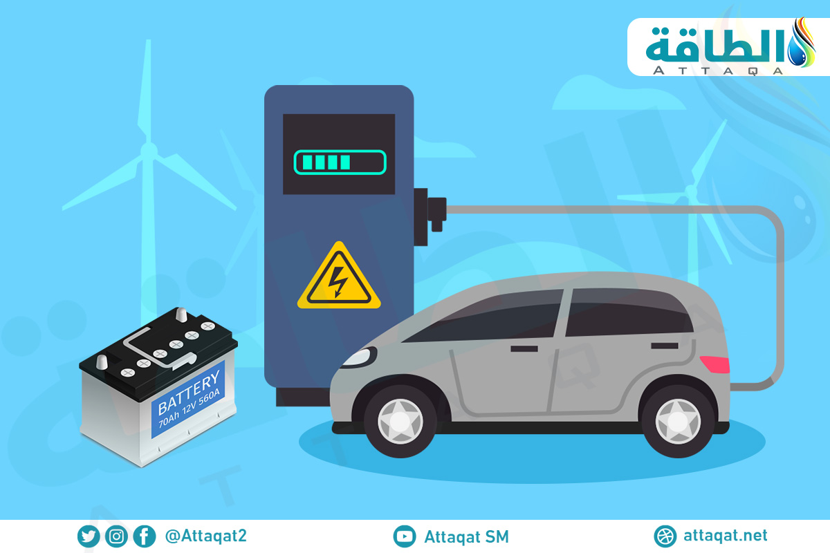 بطاريات ليثيوم أيون مقاومة للحريق.. ابتكار جديد لمنع حوادث السيارات الكهربائية - الطاقة 5 بطاريات ليثيوم أيون مقاومة للحريق.. ابتكار جديد لمنع حوادث السيارات الكهربائية – الطاقة