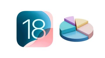 آبل تكشف معدل انتشار نظام iOS 18 في هواتف آيفون | البوابة التقنية