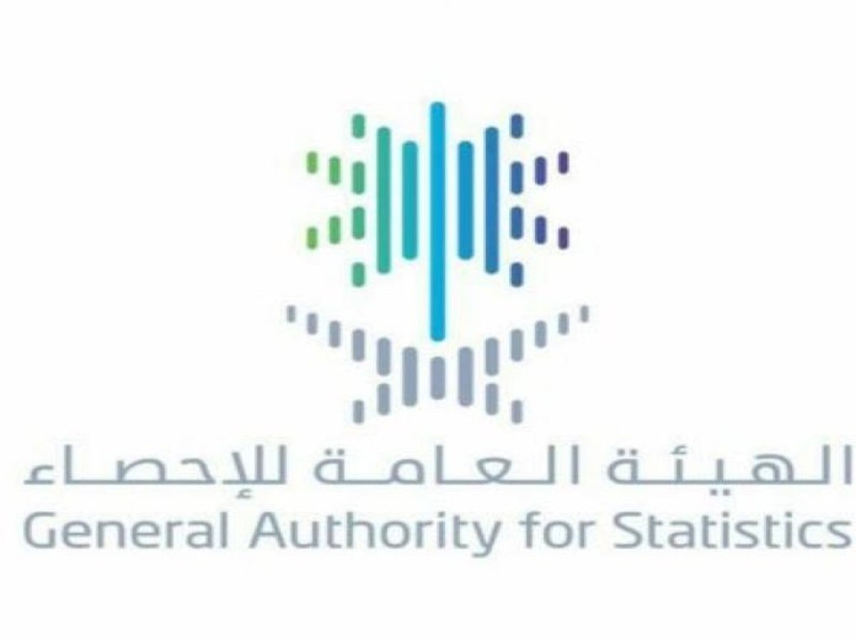 "هيئة الإحصاء": ارتفاع الرقم القياسي للإنتاج الصناعي بنسبة 3.4% خلال شهر نوفمبر 2024 5 “هيئة الإحصاء”: ارتفاع الرقم القياسي للإنتاج الصناعي بنسبة 3.4% خلال شهر نوفمبر 2024