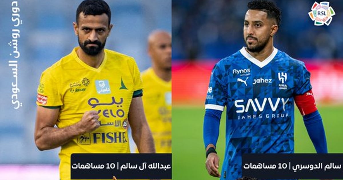 "آل سالم" و "الدوسري" يتصدران قائمة أكثر اللاعبين السعوديين مساهمةً بالأهداف 5 “آل سالم” و “الدوسري” يتصدران قائمة أكثر اللاعبين السعوديين مساهمةً بالأهداف