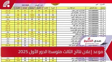 الاستعلام عن نتائج الثالث متوسط الدور الأول 2025 العراق بالرقم الامتحاني